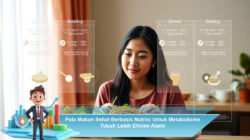 Pola Makan Sehat Berbasis Nutrisi Untuk Metabolisme Tubuh Lebih Efisien Alami