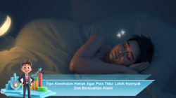 Tips Kesehatan Harian Agar Pola Tidur Lebih Nyenyak Dan Berkualitas Alami